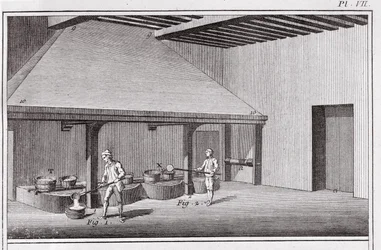 Refinado del salitre, ilustración de la «Enciclopedia» de Denis Diderot (1713-84)